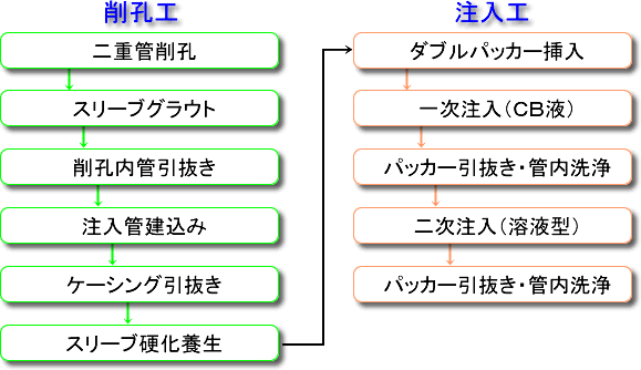 double01_021